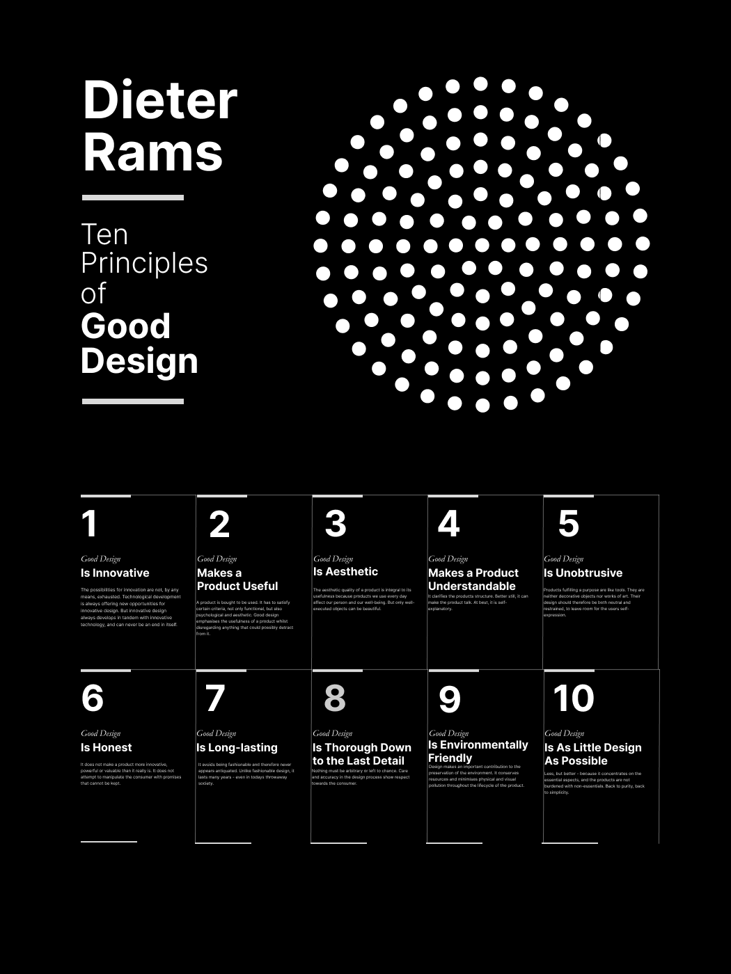 Ten Principles of Good Design — plakat